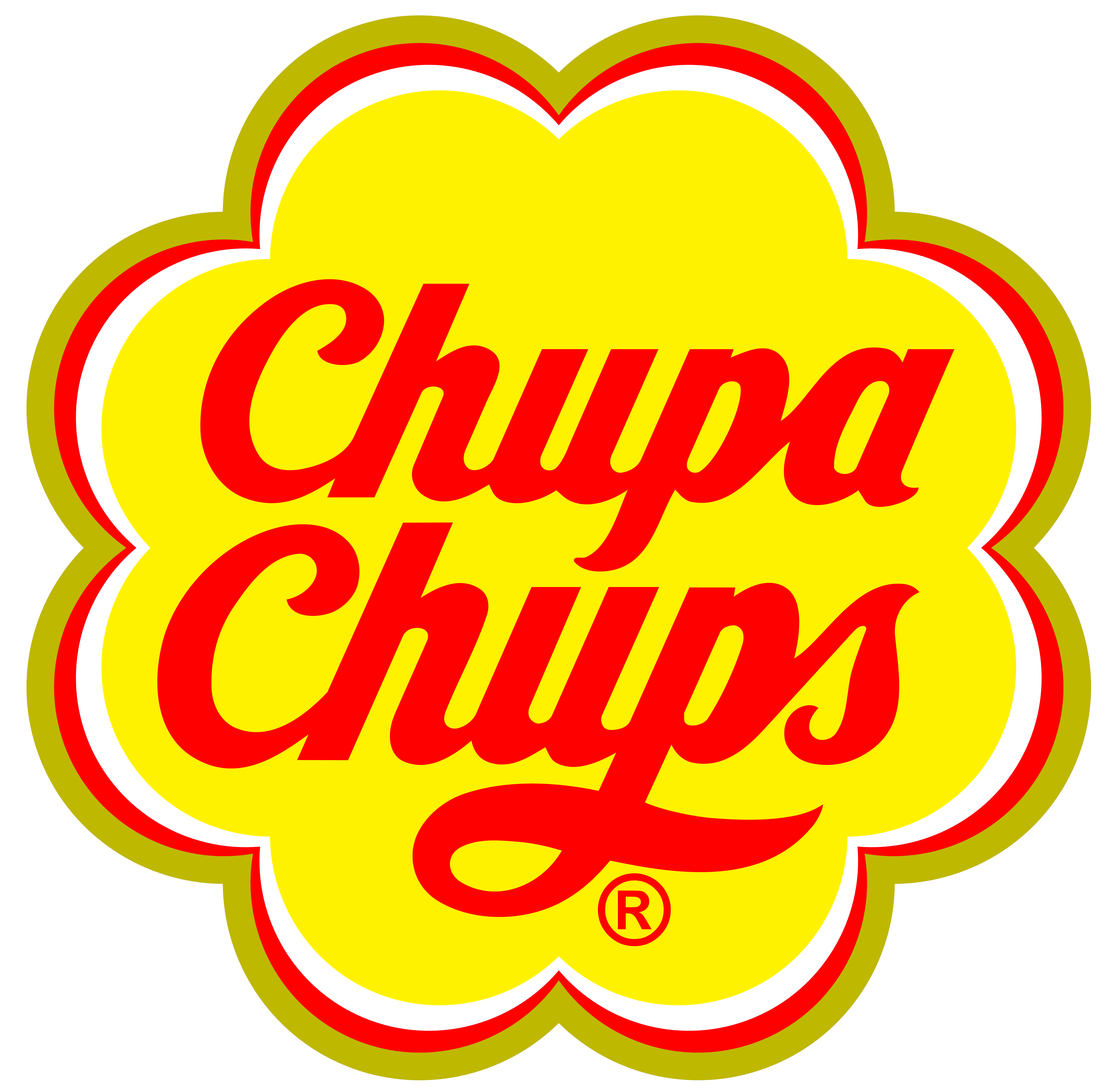 Productos de la marca CHUPA CHUS